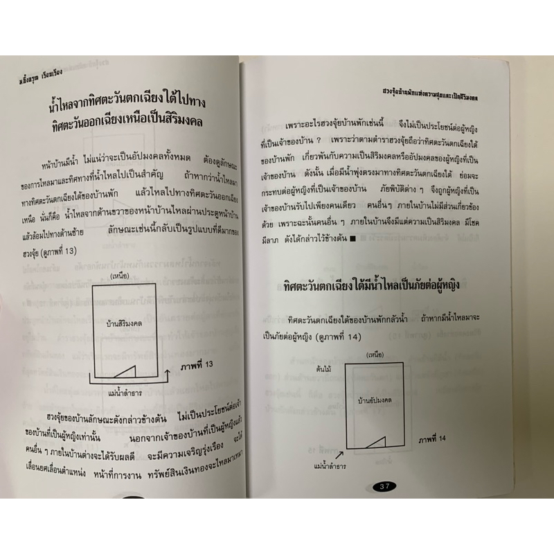 ฮวงจุ้ย บ้านพักแห่งความสุข และเป็นสิริมงคล ม.อึ้งอรุณ รูปที่ 6