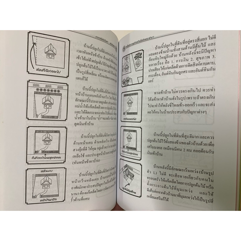 เคล็ดลับฮวงจุ้ย ฉบับร่ำรวยเป็นเศรษฐีเหลือกินเหลือใช้ รูปที่ 6