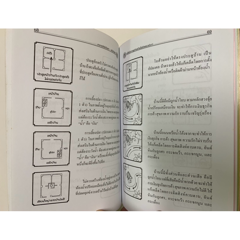 เคล็ดลับฮวงจุ้ย ฉบับร่ำรวยเป็นเศรษฐีเหลือกินเหลือใช้ รูปที่ 7