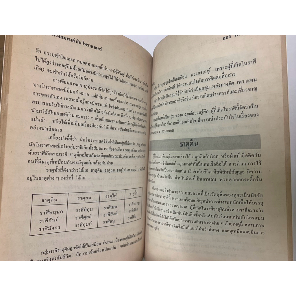ดวงสมพงศ์ กับโหราศาสตร์ ลอรี รีด,ศักดิ์ บวร รูปที่ 7