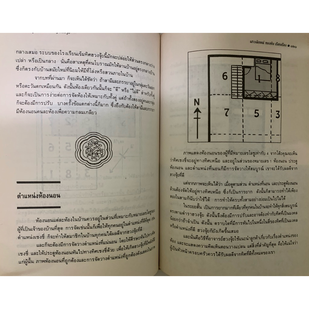 คู่มือศึกษาปรัชญาฮวงจุ้ย โดย เสาวลักษณ์ ทองทับ รูปที่ 7