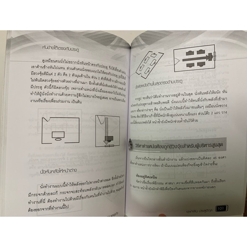 ฮวงจุ้ยขายคู่2เล่ม สูตรสำเร็จฮวงจุ้ย จัดบ้านให้ร่ำรวย และฮวงจุ้ยดีดี รูปที่ 7