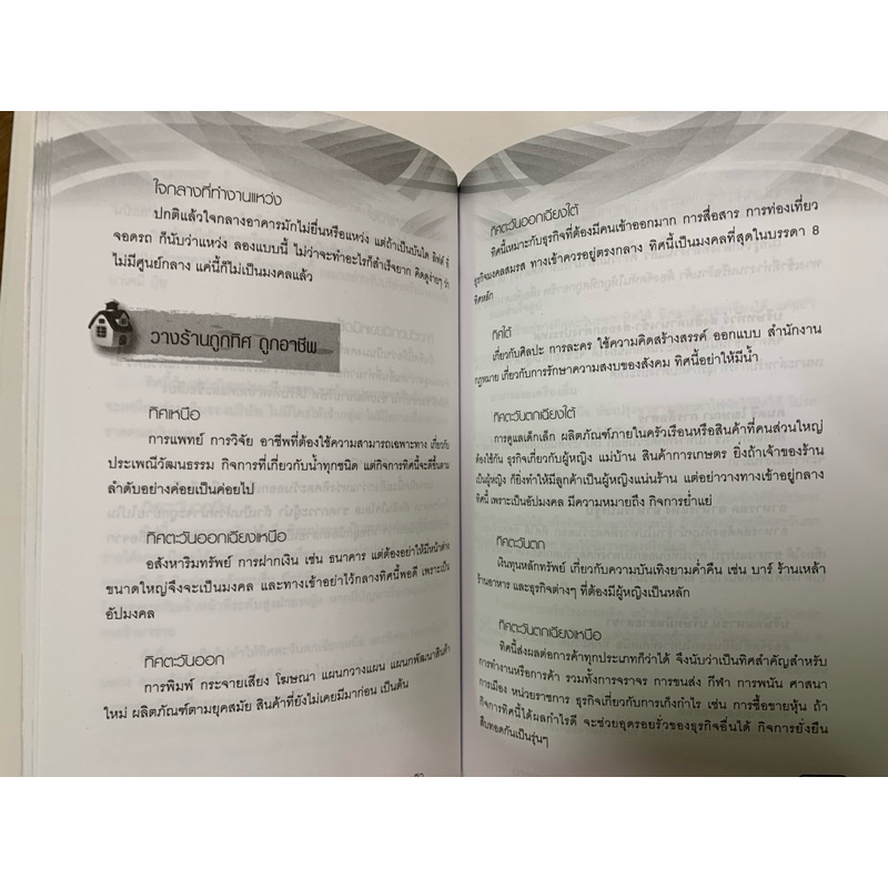 ฮวงจุ้ยขายคู่2เล่ม สูตรสำเร็จฮวงจุ้ย จัดบ้านให้ร่ำรวย และฮวงจุ้ยดีดี รูปที่ 9