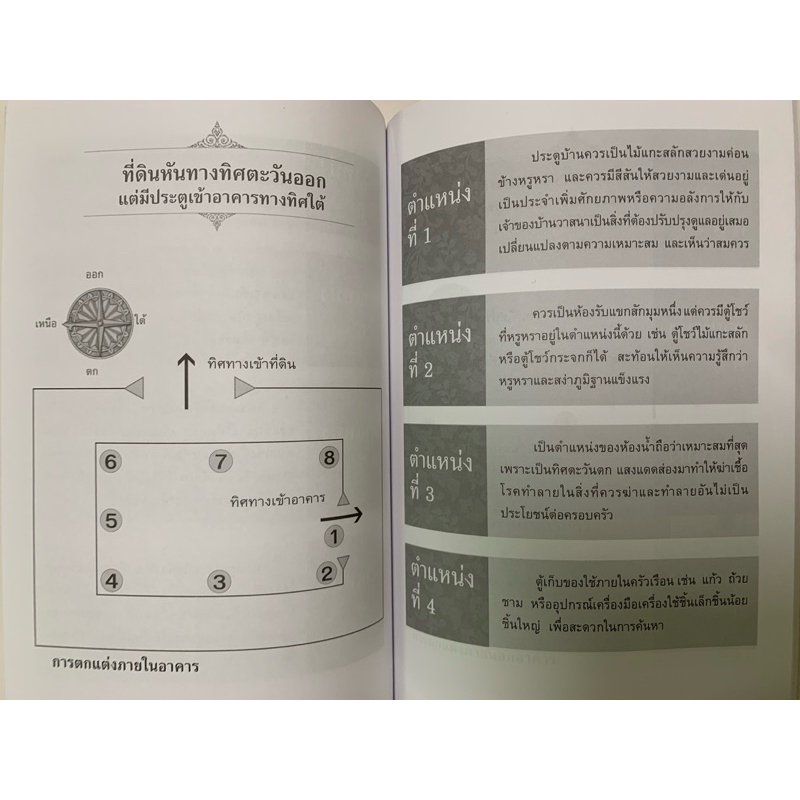 ฮวงจุ้ย ปรับปรุงบ้าน บันดาลโชค มั่งมีศรีสุข รูปที่ 9