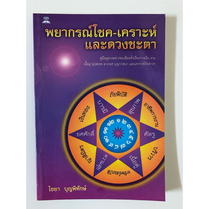 พยากรณ์โชค เคราะห์และดวงชะตา ไชยา บุญพิทักษ์