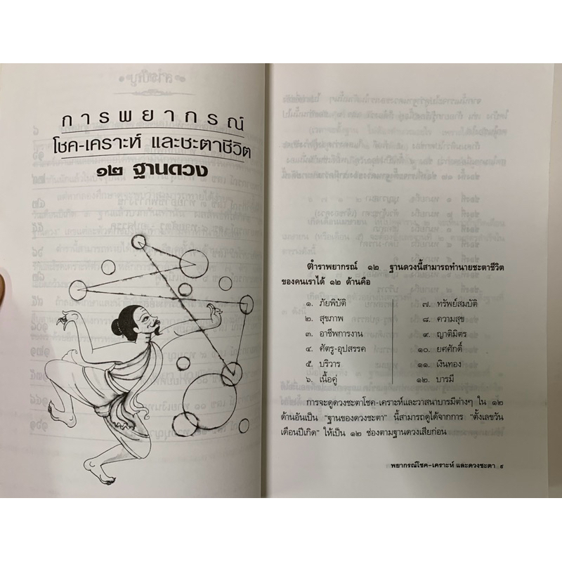 พยากรณ์โชค เคราะห์และดวงชะตา ไชยา บุญพิทักษ์ รูปที่ 7