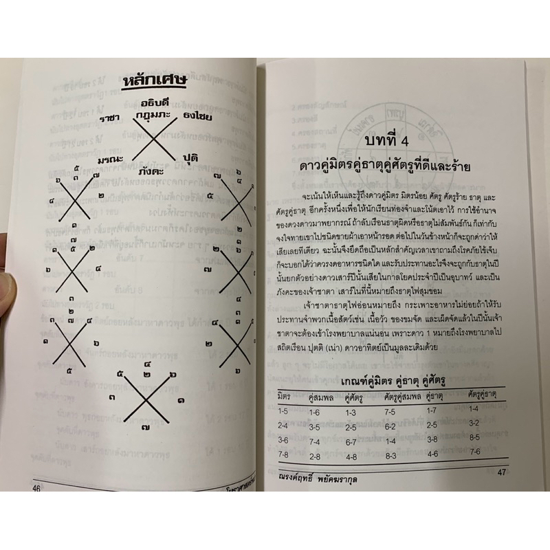 โหราศาสตร์พม่า ณรงค์ฤทธิ์ พยัคฆรากุล รูปที่ 6