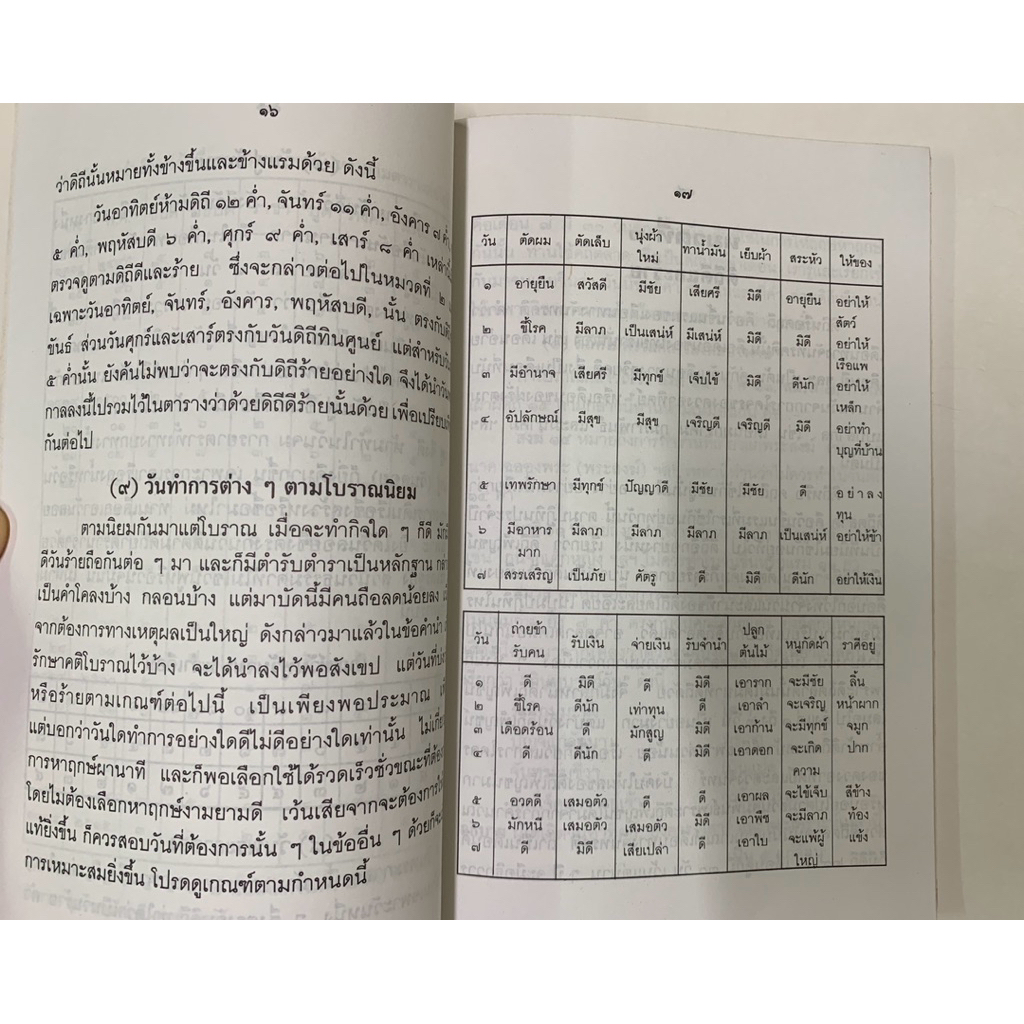 ตำราดูฤกษ์งามยามดี ธีรานันโท รูปที่ 8