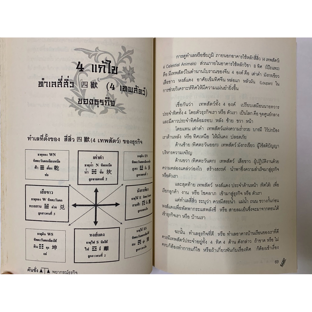 หนังสือคันชั่งพยากรณ์ธุรกิจ อ.หงส์ฟ่ง รูปที่ 8