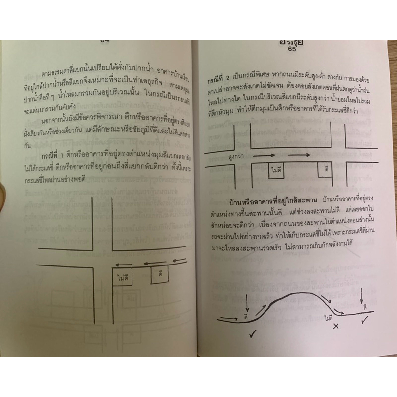 ฮวงจุ้ยศาสตร์เพื่อความสุขในที่อยู่อาศัย พ.สุวรรณ รูปที่ 8