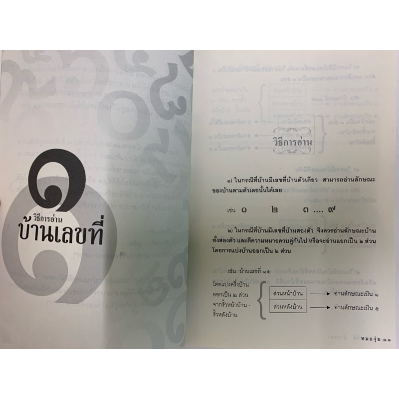 บ้านเลขที่ดีมีวาสนา หมอจุ๋ม รูปที่ 4