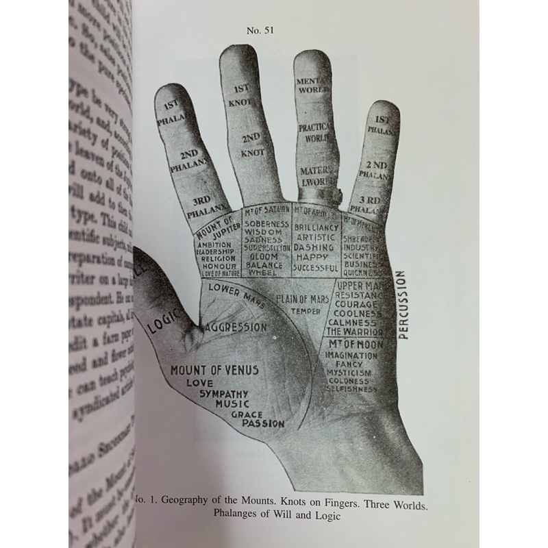 How to Choose Vocations from the HANDS BY WILLIAM G BENHAM รูปที่ 9