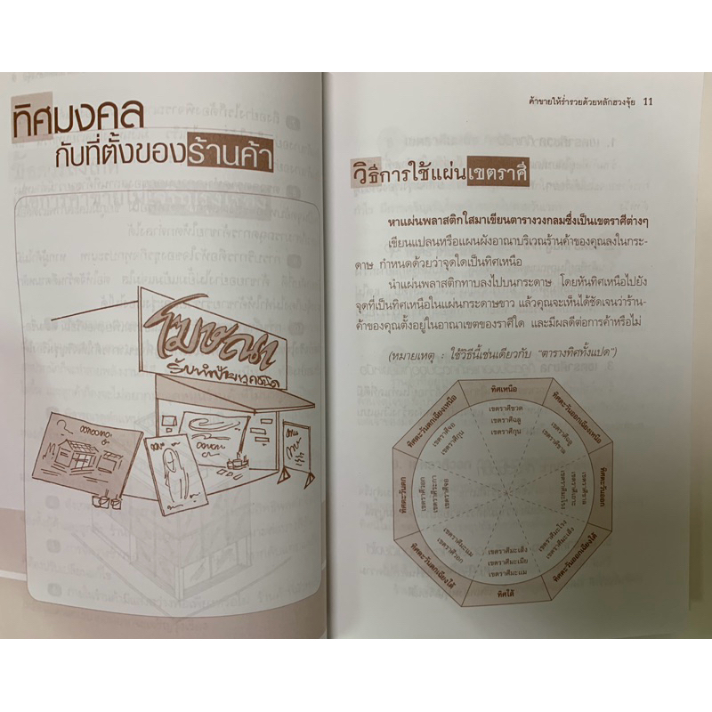 ค้าขายให้ร่ำรวยด้วยหลักฮวงจุ้ย หยก ตั้งธนาวัฒน์ รูปที่ 5
