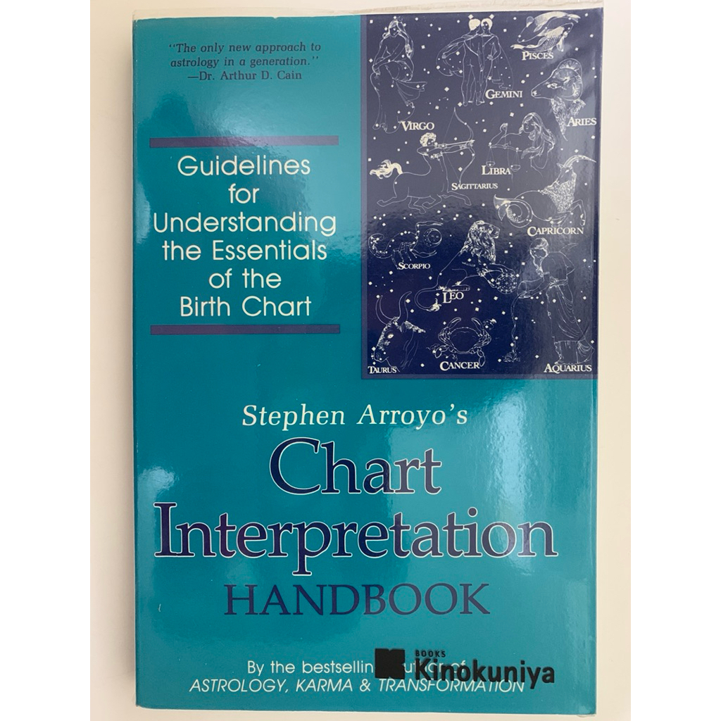 Chart Interpretation HANDBOOK