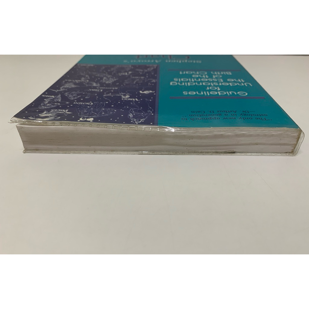 Chart Interpretation HANDBOOK รูปที่ 3