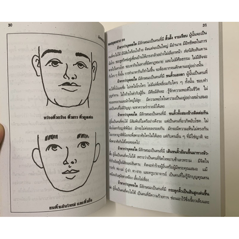 คำทำนายลักษณะดี-ชั่ว รูปที่ 6