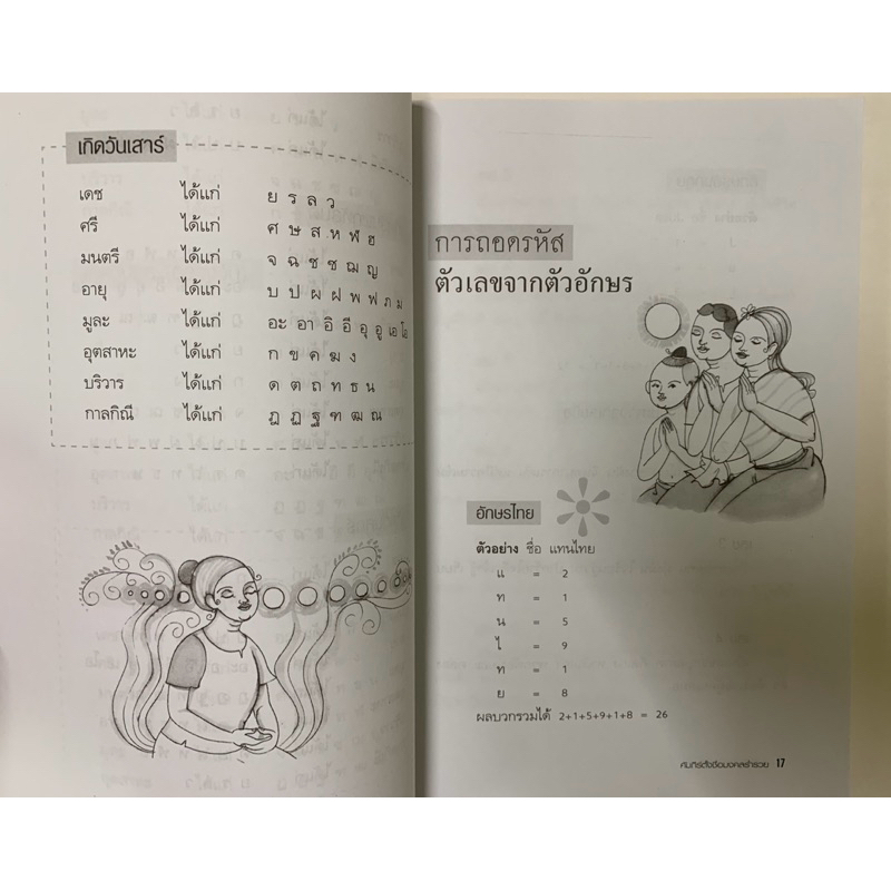 คัมภีร์ตั้งชื่อมงคลร่ำรวย รูปที่ 7