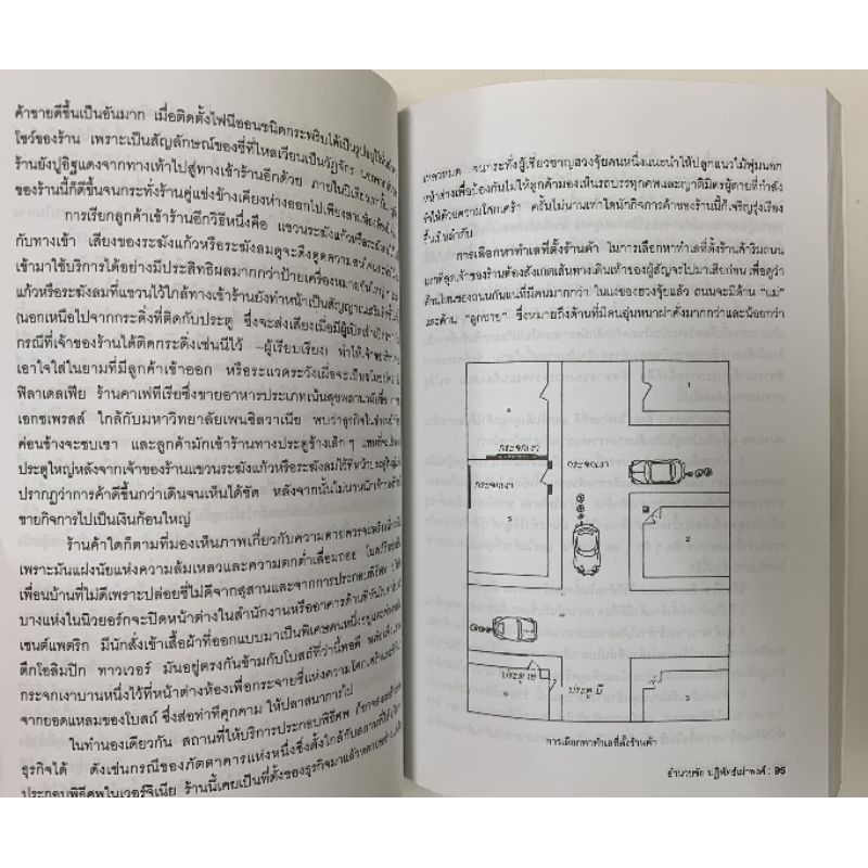 ฮวงจุ้ยตกแต่งบ้าน -อำนวยชัย รูปที่ 2