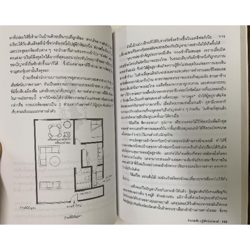 ฮวงจุ้ยตกแต่งบ้าน -อำนวยชัย รูปที่ 7