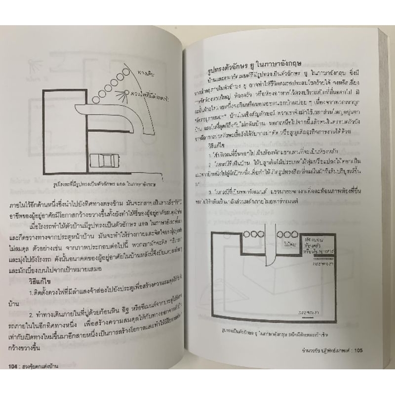 ฮวงจุ้ยตกแต่งบ้าน -อำนวยชัย รูปที่ 9