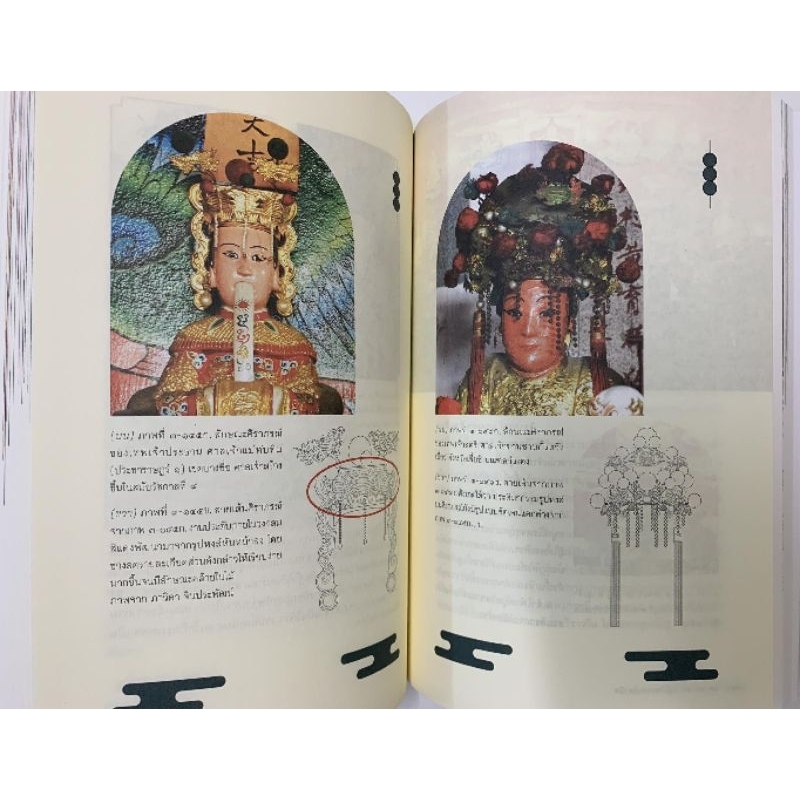 เทพเจ้าจีนในกรุงเทพฯ-อชิรัชญ์ ไชยพจน์พานิช รูปที่ 6