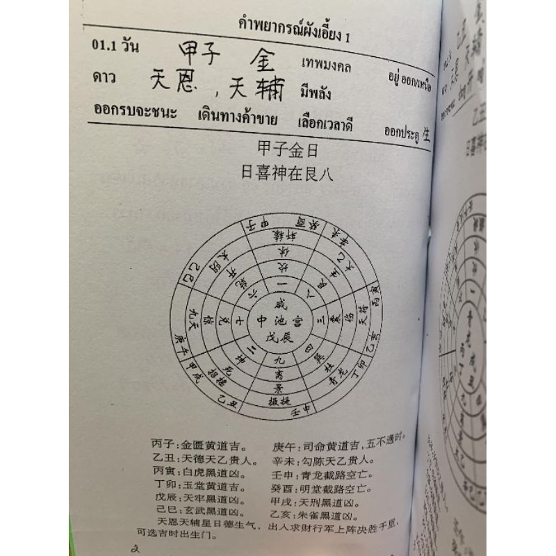 ฉีเหมินตุ้นเจี่ย สำหรับขึ้นผังด้วยมือ อ.สรศักดิ์ รูปที่ 5