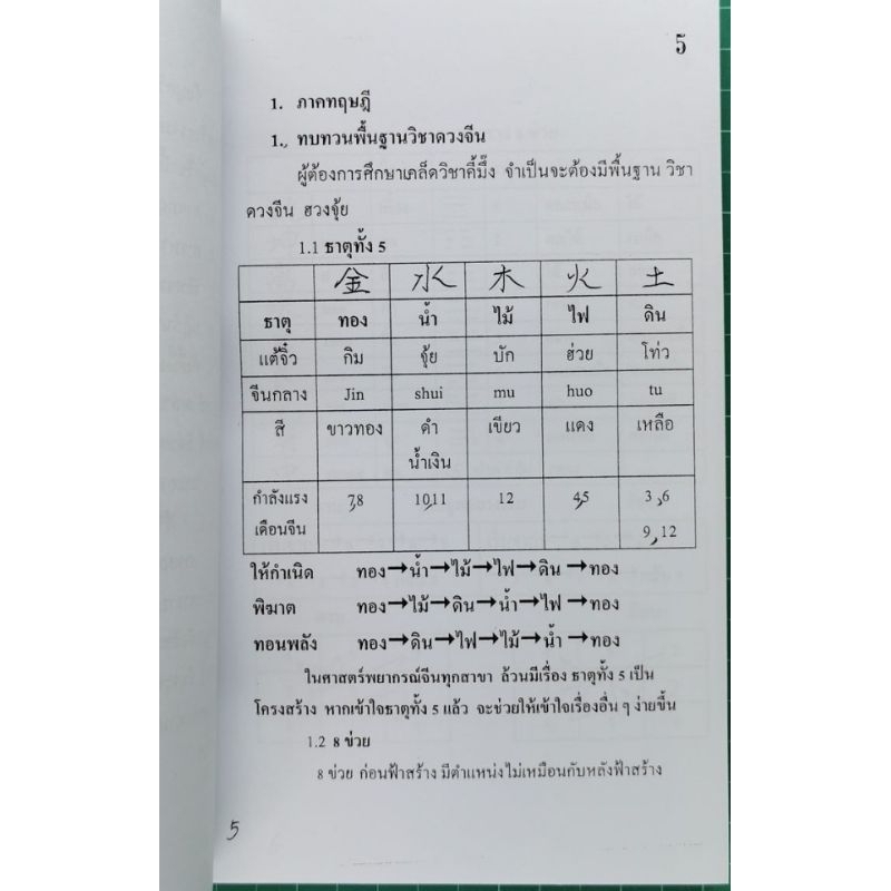 ฉีเหมินตุ้นเจี่ย สำหรับขึ้นผังด้วยมือ อ.สรศักดิ์ รูปที่ 7