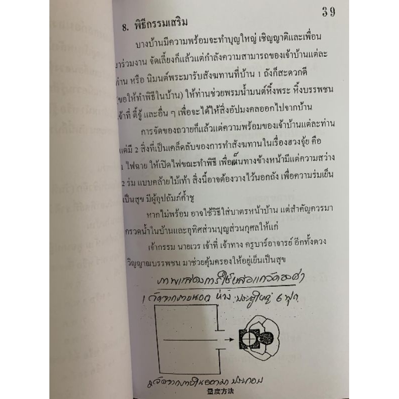 ฮวงจุ้ย64ชัยภูมิ อ.สรศักดิ์ รูปที่ 3