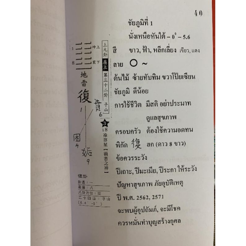 ฮวงจุ้ย64ชัยภูมิ อ.สรศักดิ์ รูปที่ 8