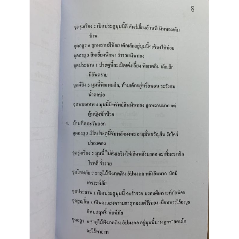 ฮวงจุ้ย64ชัยภูมิ อ.สรศักดิ์ รูปที่ 9