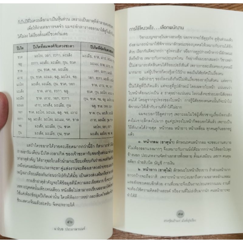 ฮวงจุ้ยเถ้าแก่มั่งคั่งรุ่งเรือง-มาโนช ประภาษานนท์ รูปที่ 7