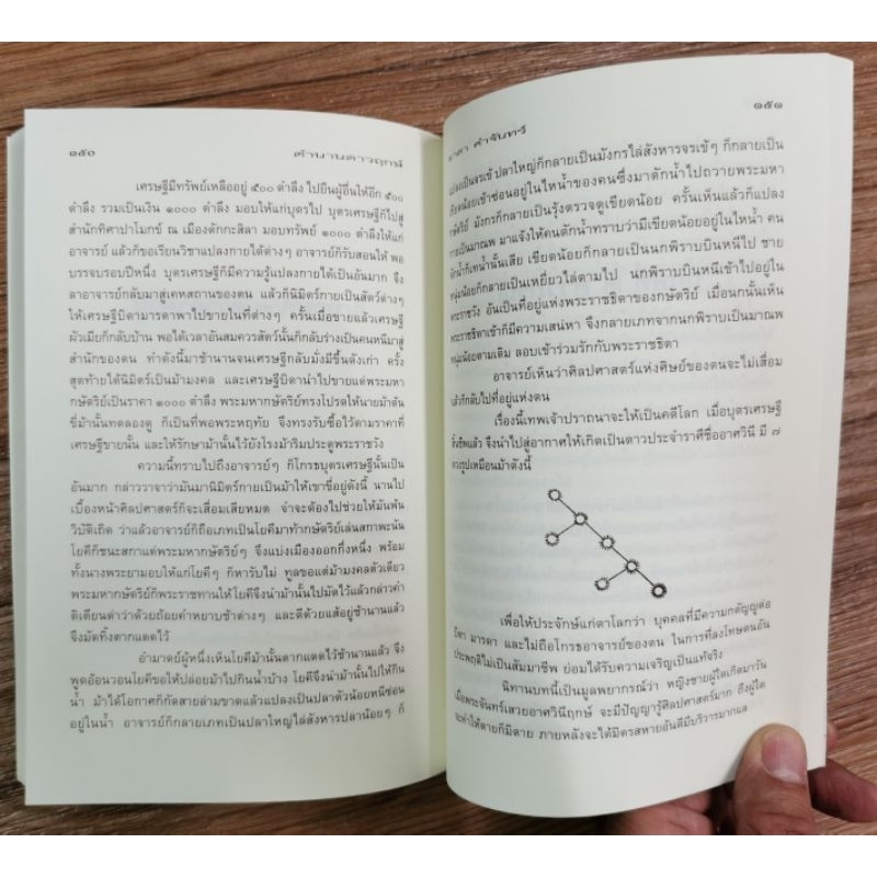 ตำนานดาวฤกษ์ - มาลา คำจันทร์ รูปที่ 9