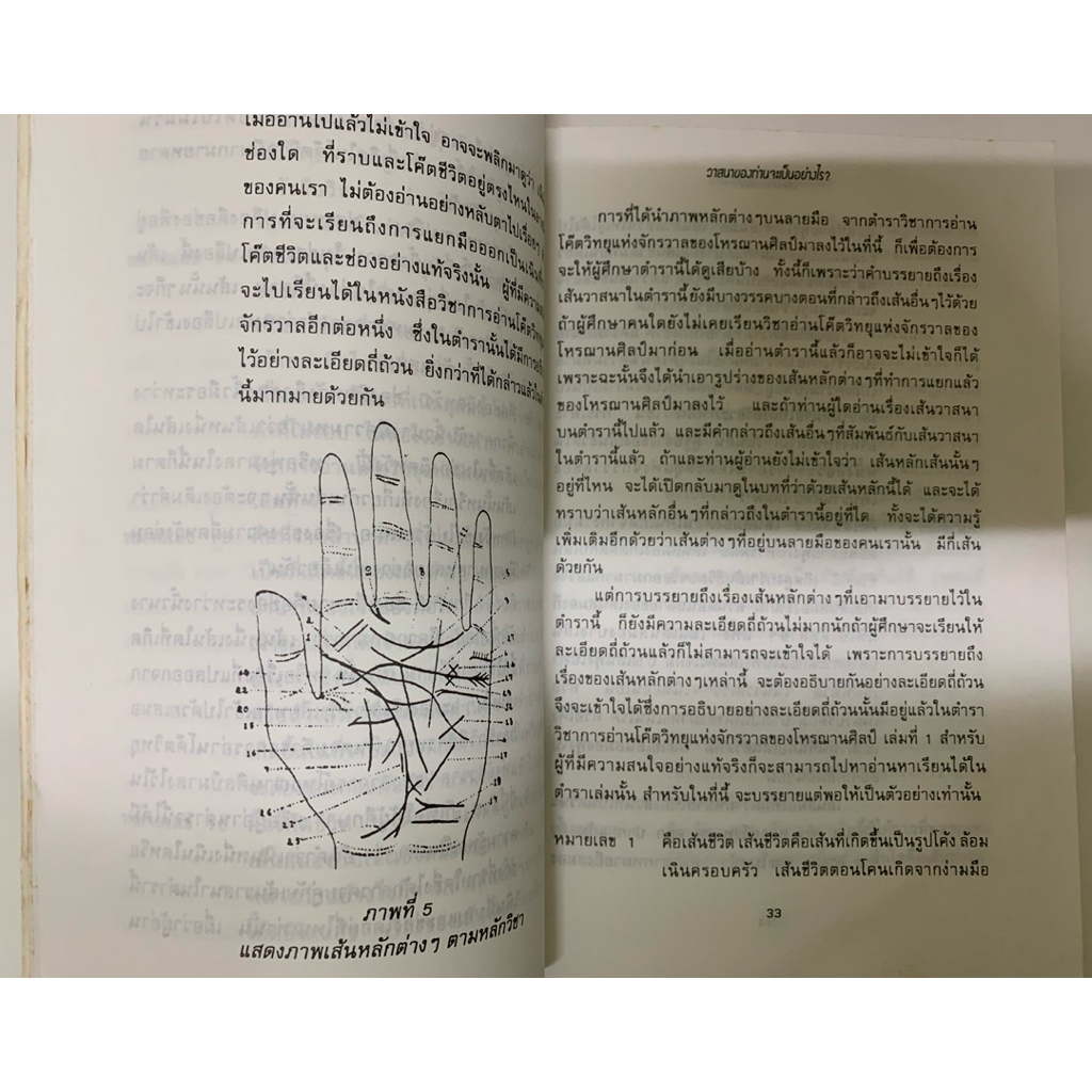 ปริศนาลายมือ วาสนาของท่านจะเป็นอย่างไร โดย นรชาติ รูปที่ 6