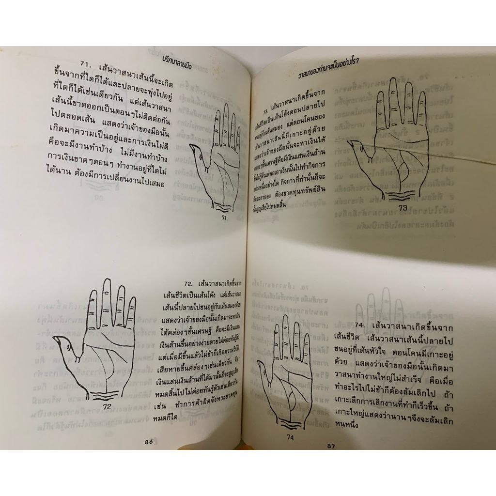 ปริศนาลายมือ วาสนาของท่านจะเป็นอย่างไร โดย นรชาติ รูปที่ 8