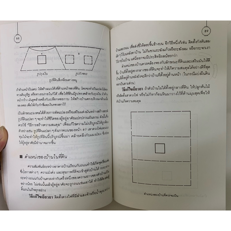 ฮวงจุ้ย Interior Dessign with Feng Shui - Sarah Rossbach รูปที่ 4