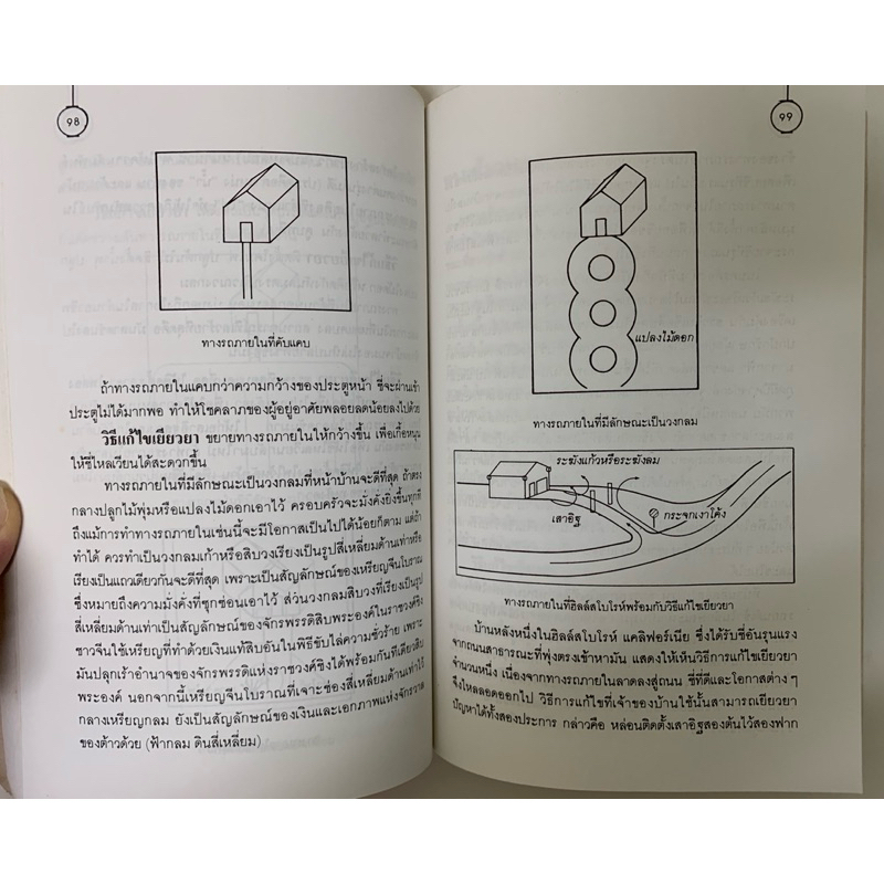 ฮวงจุ้ย Interior Dessign with Feng Shui - Sarah Rossbach รูปที่ 5