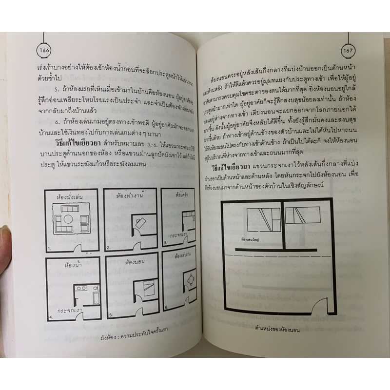 ฮวงจุ้ย Interior Dessign with Feng Shui - Sarah Rossbach รูปที่ 6