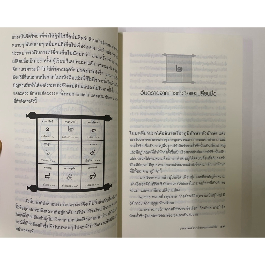 นามศาสตร์ มหาอำนาจแห่งการตั้งชื่อ รูปที่ 6