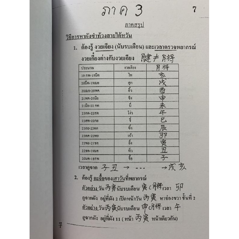 ตั่วลักยิ่ม ต้าลิ่วเหยิน อ.สรศักดิ์ รูปที่ 8