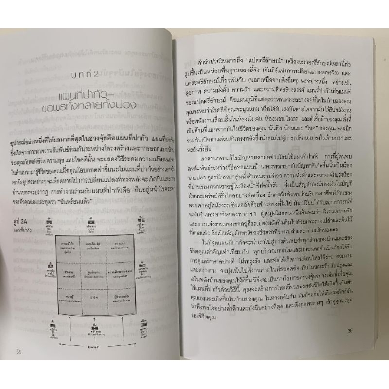 คู่มือแก้ไขฮวงจุ้ยบ้านด้วยตัวเอง รูปที่ 7