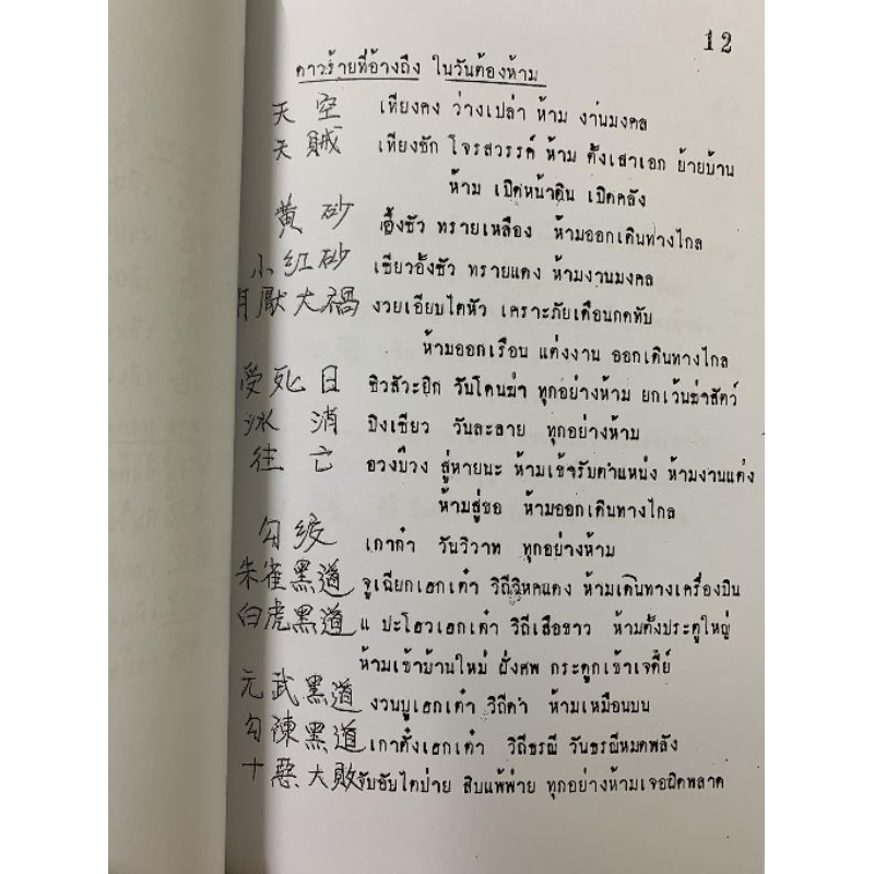 ตังกง วันมงคลวันต้องห้าม อ.สรศักดิ์ รูปที่ 2