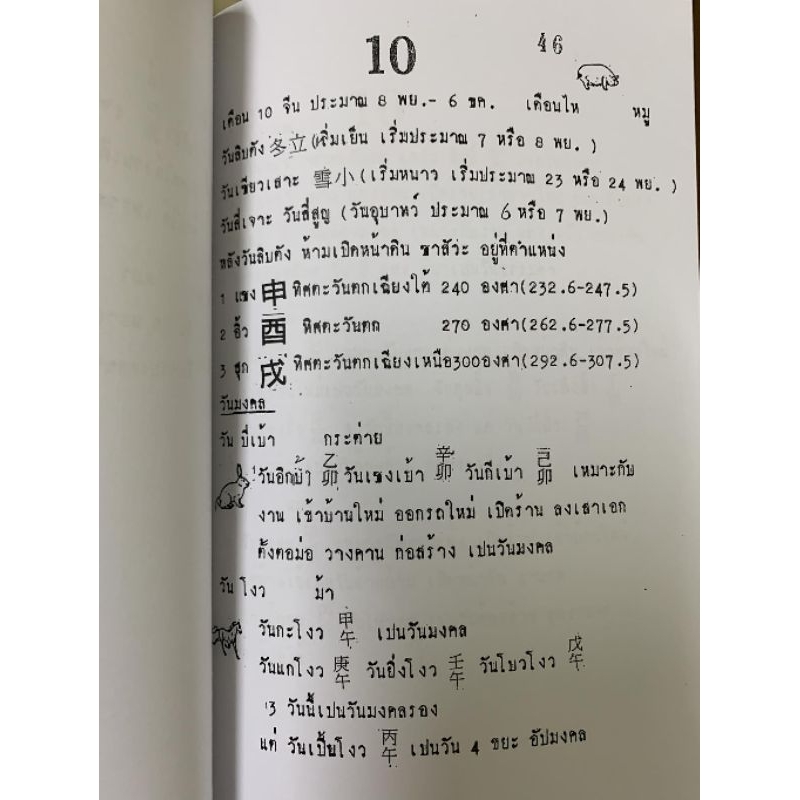 ตังกง วันมงคลวันต้องห้าม อ.สรศักดิ์ รูปที่ 8