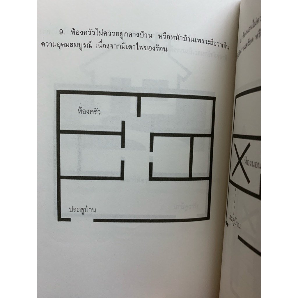 ตำราฮวงจุ้ย- อรรถวิโรจน์ ศรีตุลา รูปที่ 9