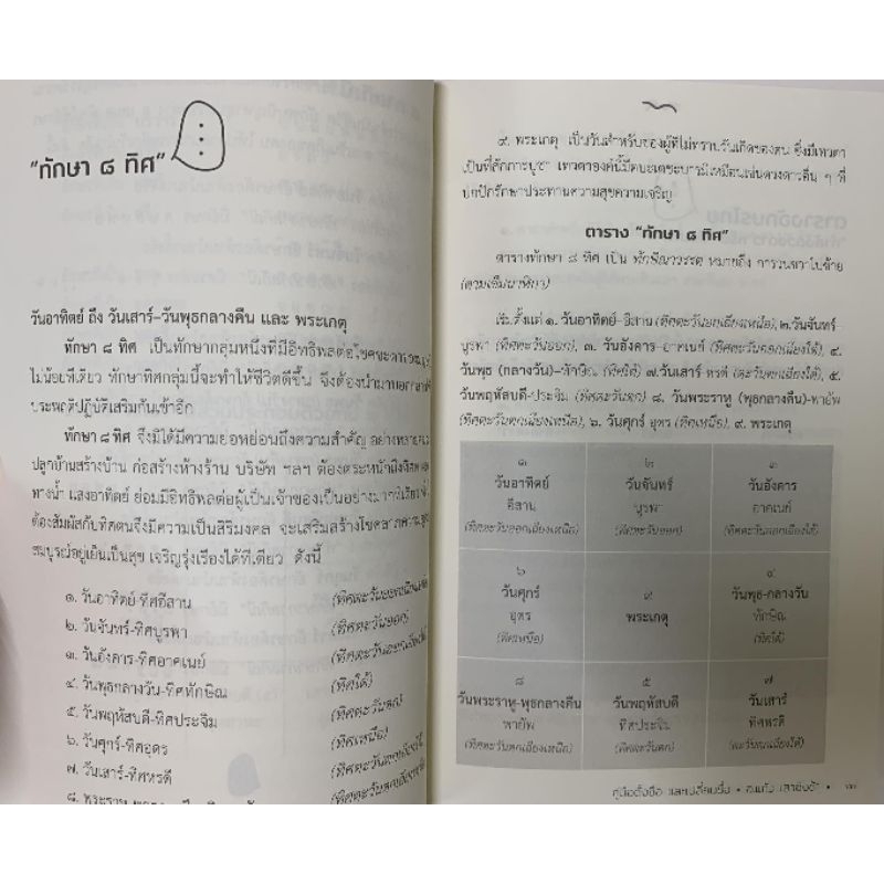คู่มือตั้งชื่อและเปลี่ยนชื่อ-แก้ว เสาชิงช้า รูปที่ 5