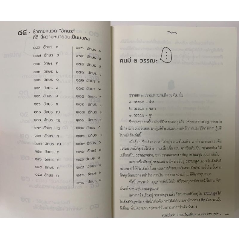 คู่มือตั้งชื่อและเปลี่ยนชื่อ-แก้ว เสาชิงช้า รูปที่ 6