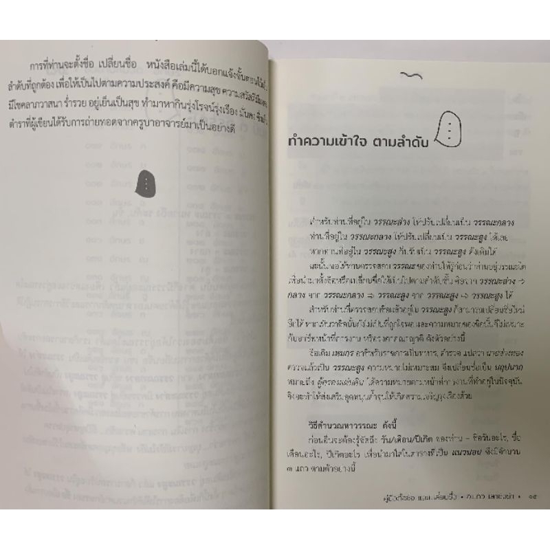 คู่มือตั้งชื่อและเปลี่ยนชื่อ-แก้ว เสาชิงช้า รูปที่ 9