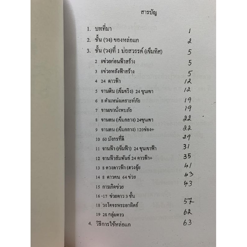 หล่อแก หนังสือพื้นฐานเขมทิดฮวงจุ้ย อ.สรศักดิ์ รูปที่ 8