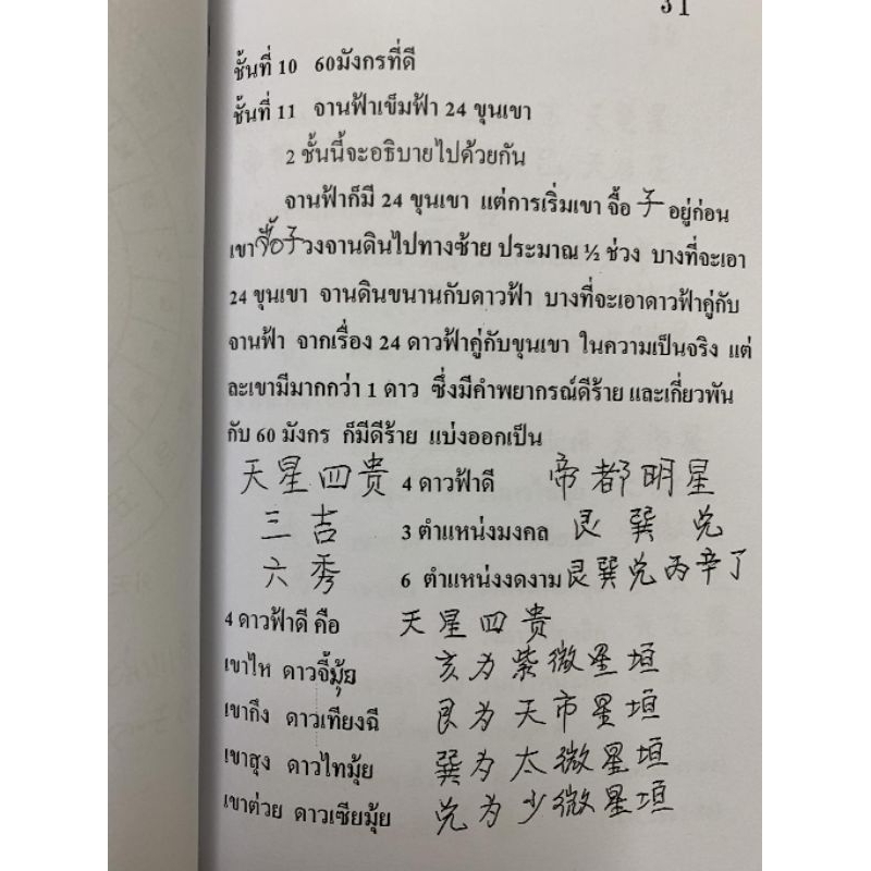 หล่อแก หนังสือพื้นฐานเขมทิดฮวงจุ้ย อ.สรศักดิ์ รูปที่ 9