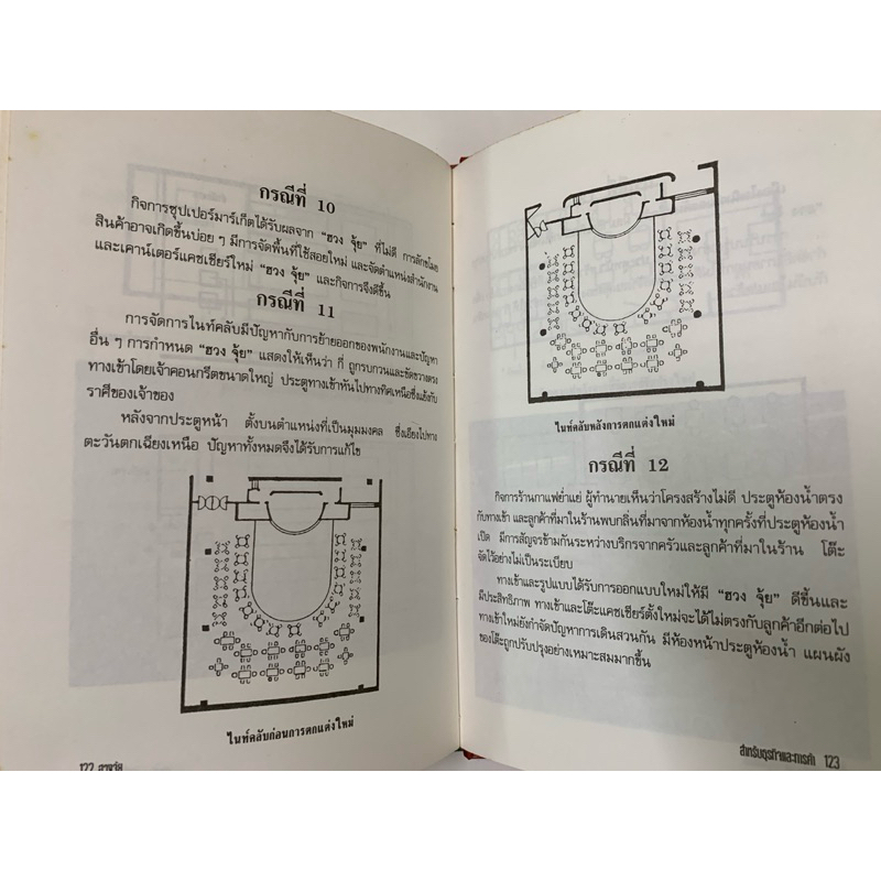 ฮวงจุ้ยสำหรับธุรกิจและการค้า โดยอาจารย์เฉิน รูปที่ 9