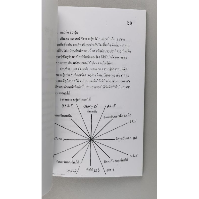 ความลับ 28 กลุ่มดาว อ.สรศักดิ์ รูปที่ 2
